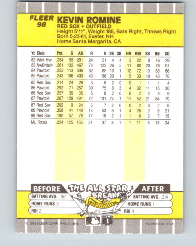 1989 Fleer #98 Kevin Romine ERR Mint Boston Red Sox  Image 2