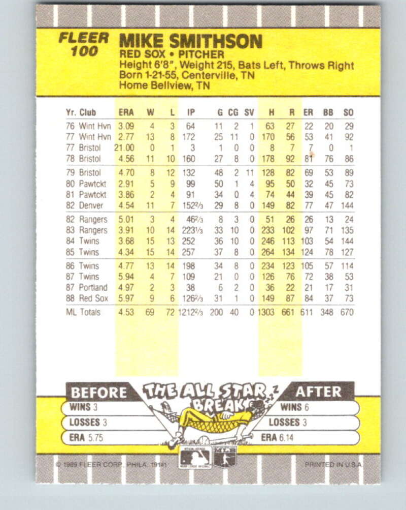 1989 Fleer #100 Mike Smithson Mint Boston Red Sox Image 2