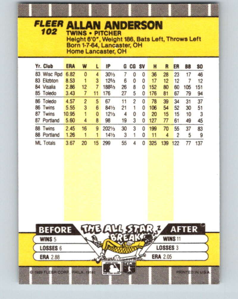 1989 Fleer #102 Allan Anderson Mint Minnesota Twins Image 2