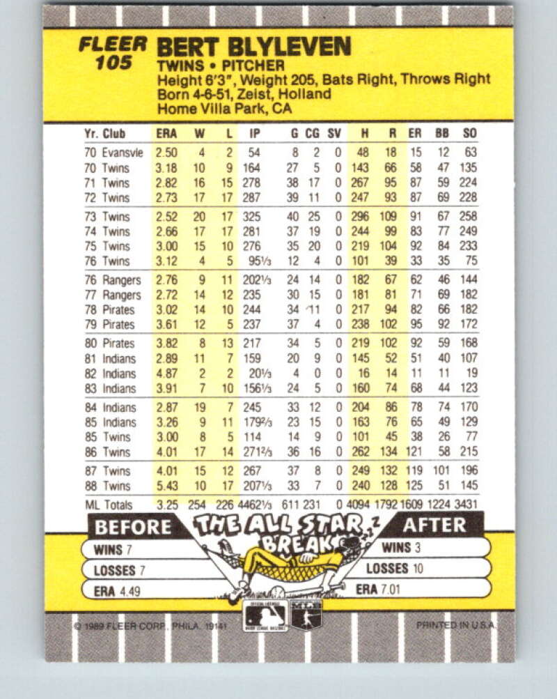 1989 Fleer #105 Bert Blyleven Mint Minnesota Twins Image 2