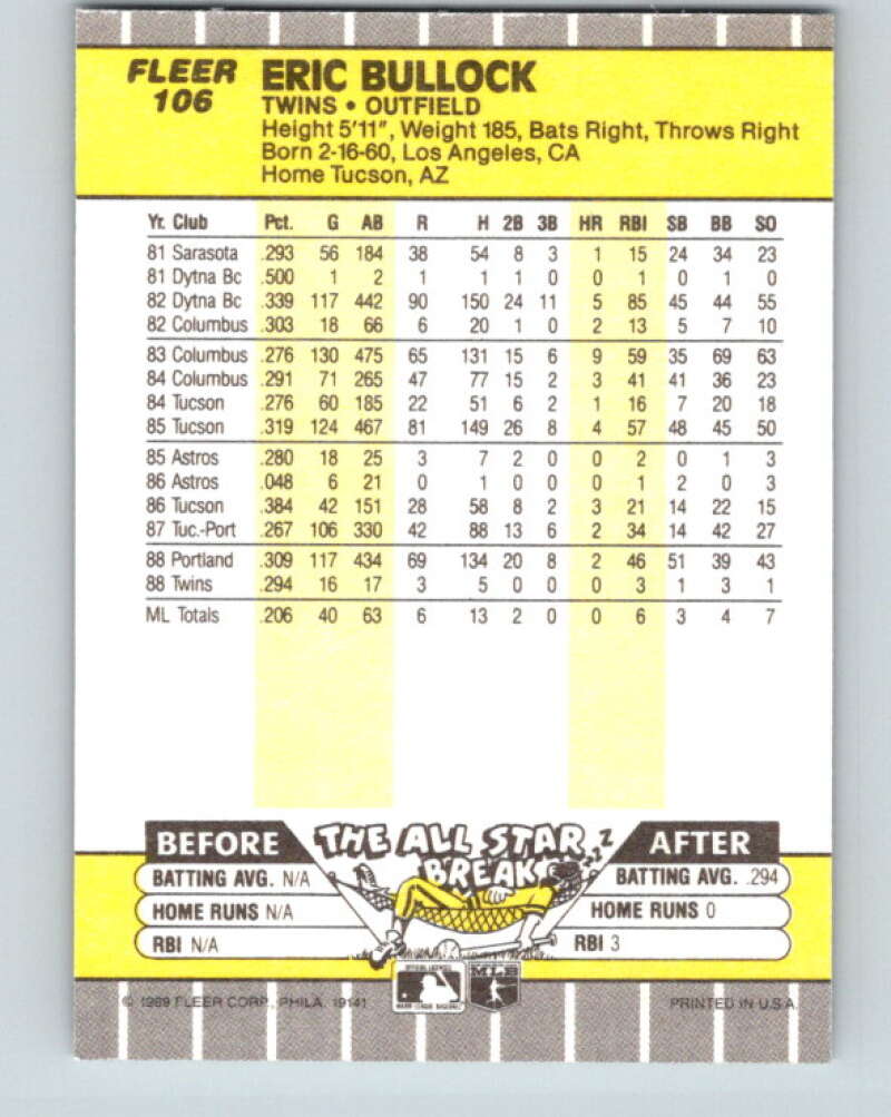 1989 Fleer #106 Eric Bullock UER Mint RC Rookie Minnesota Twins Image 2