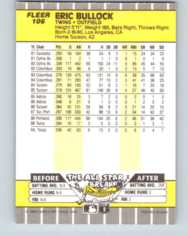 1989 Fleer #106 Eric Bullock UER Mint RC Rookie Minnesota Twins  Image 2