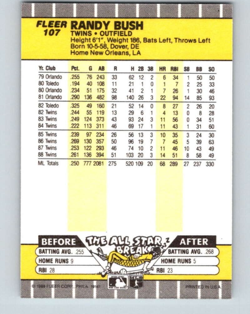 1989 Fleer #107 Randy Bush Mint Minnesota Twins Image 2