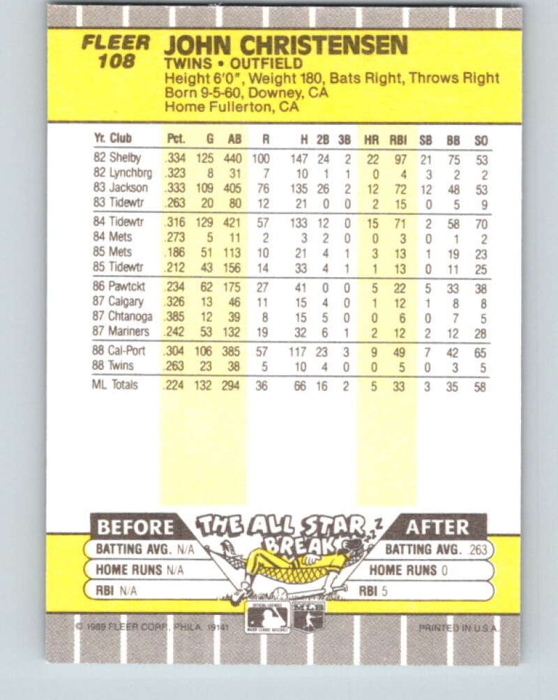 1989 Fleer #108 John Christensen Mint Minnesota Twins Image 2