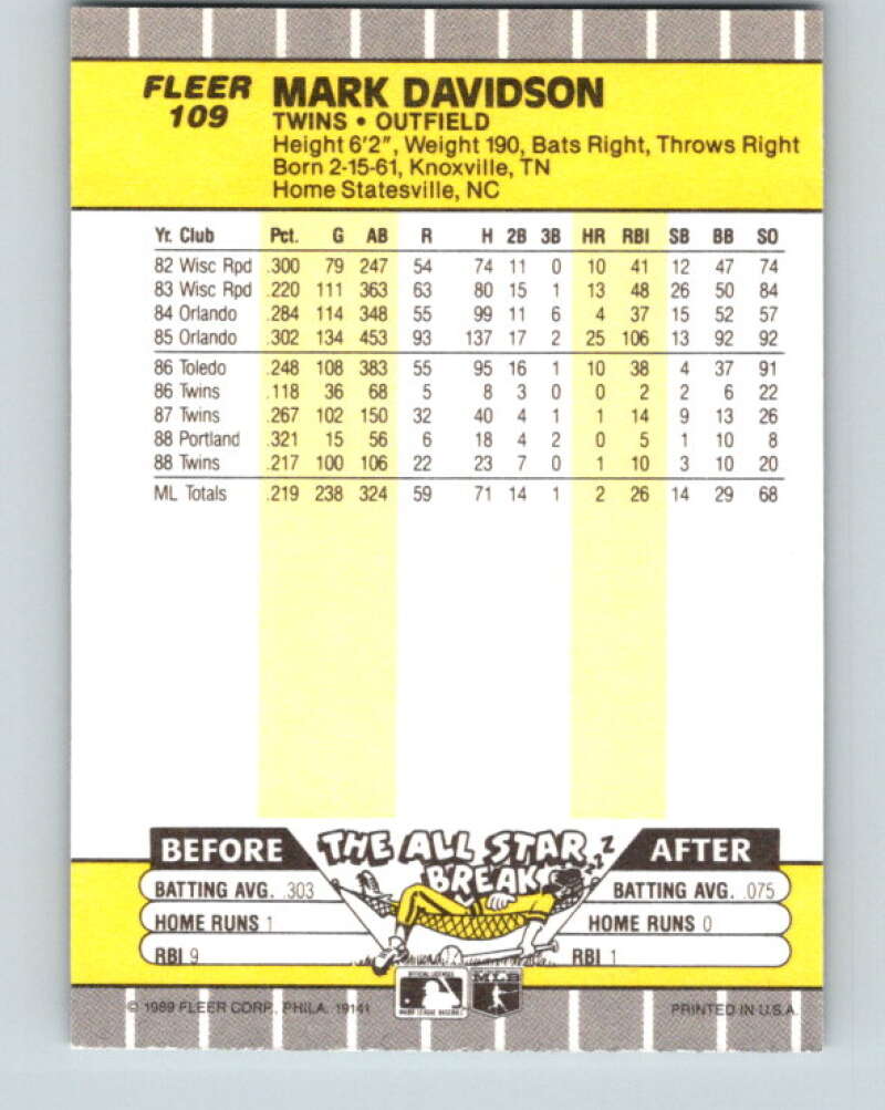 1989 Fleer #109 Mark Davidson Mint Minnesota Twins Image 2