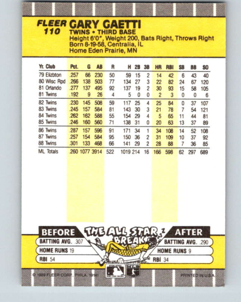 1989 Fleer #110 Gary Gaetti Mint Minnesota Twins Image 2