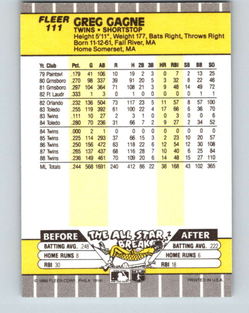 1989 Fleer #111 Greg Gagne Mint Minnesota Twins Image 2