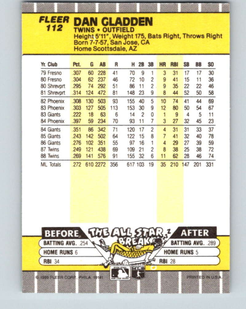 1989 Fleer #112 Dan Gladden Mint Minnesota Twins Image 2