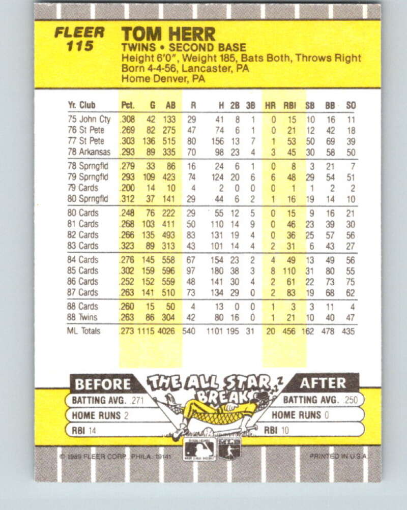 1989 Fleer #115 Tom Herr Mint Minnesota Twins Image 2