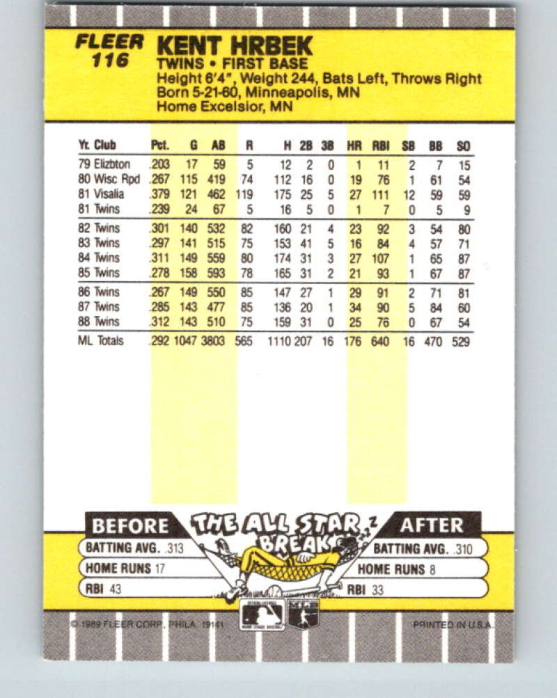 1989 Fleer #116 Kent Hrbek Mint Minnesota Twins Image 2