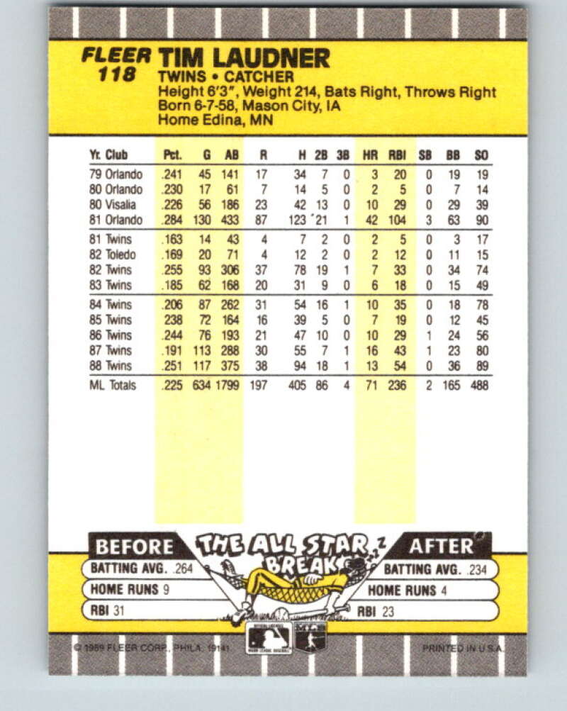 1989 Fleer #118 Tim Laudner Mint Minnesota Twins Image 2