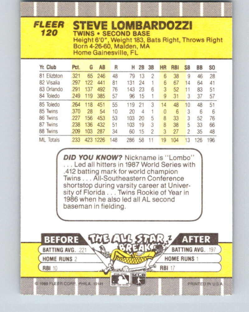 1989 Fleer #120 Steve Lombardozzi Mint Minnesota Twins Image 2