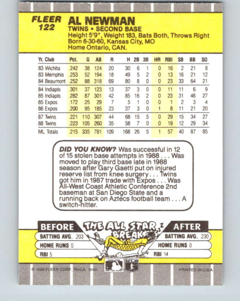 1989 Fleer #122 Al Newman Mint Minnesota Twins Image 2