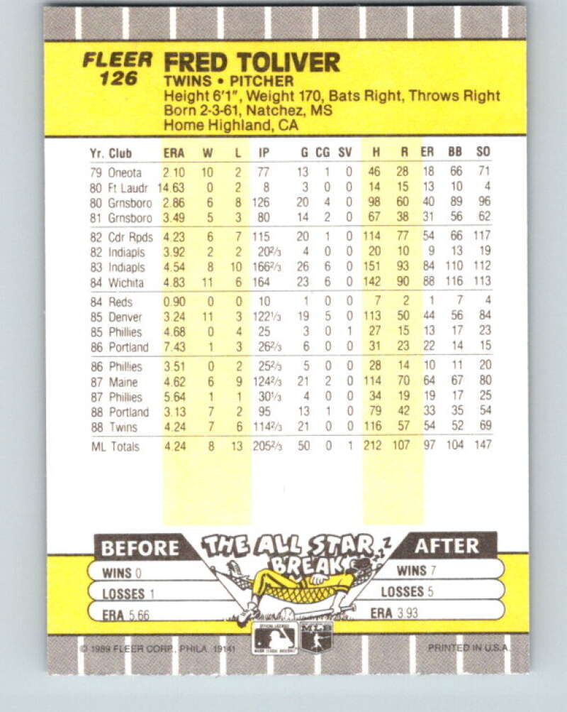 1989 Fleer #126 Freddie Toliver Mint Minnesota Twins Image 2