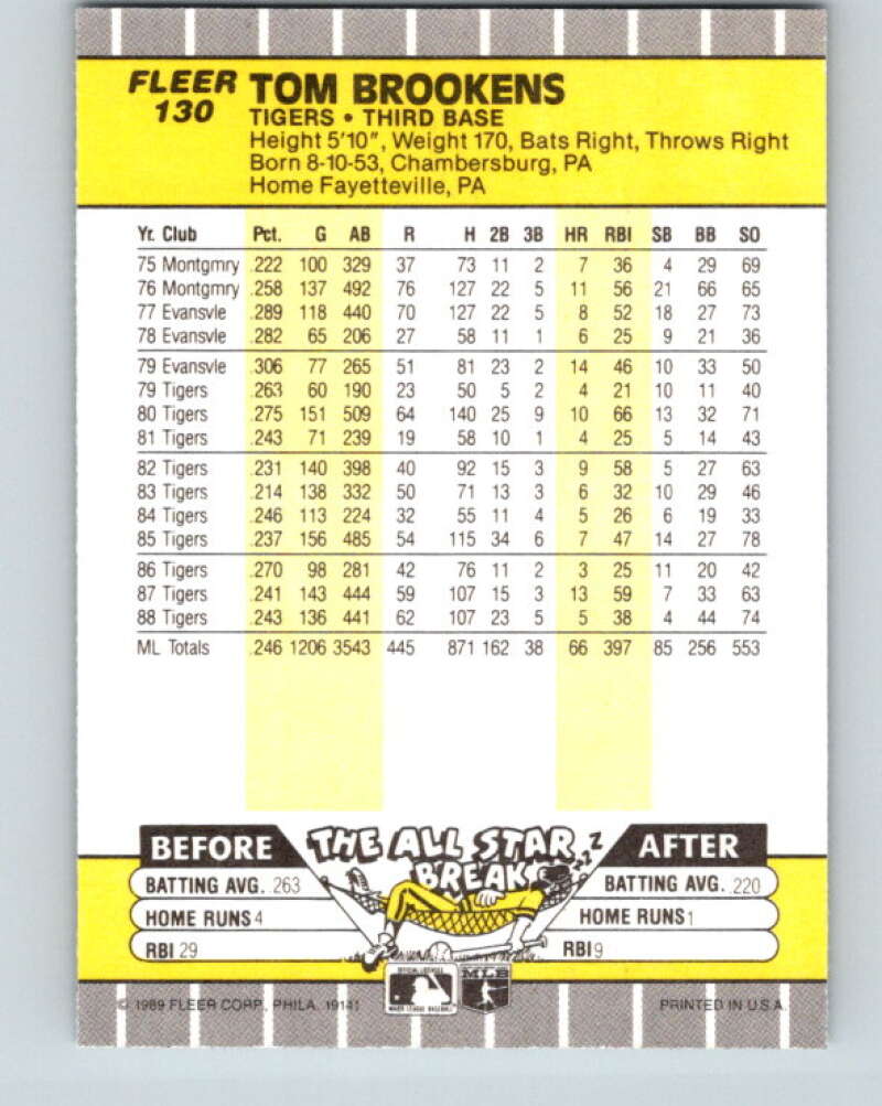 1989 Fleer #130 Tom Brookens ERR Mint Detroit Tigers