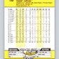 1989 Fleer #132 Mike Heath ERR Mint Detroit Tigers  Image 2