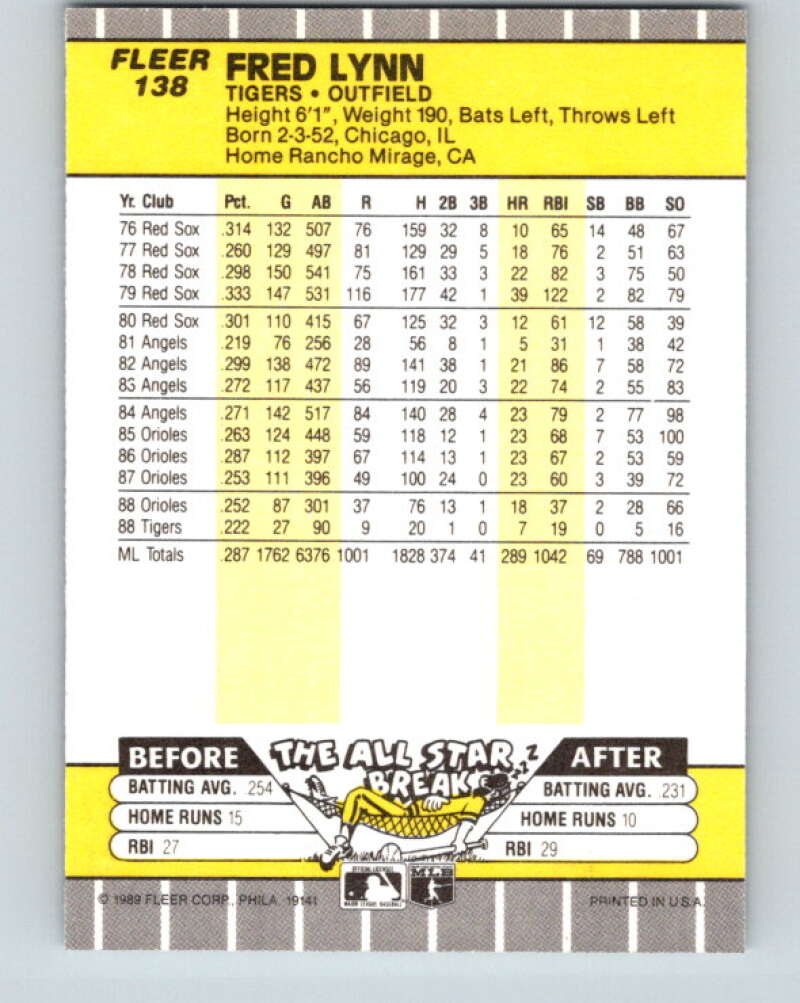 1989 Fleer #138 Fred Lynn UER Mint Detroit Tigers Image 2