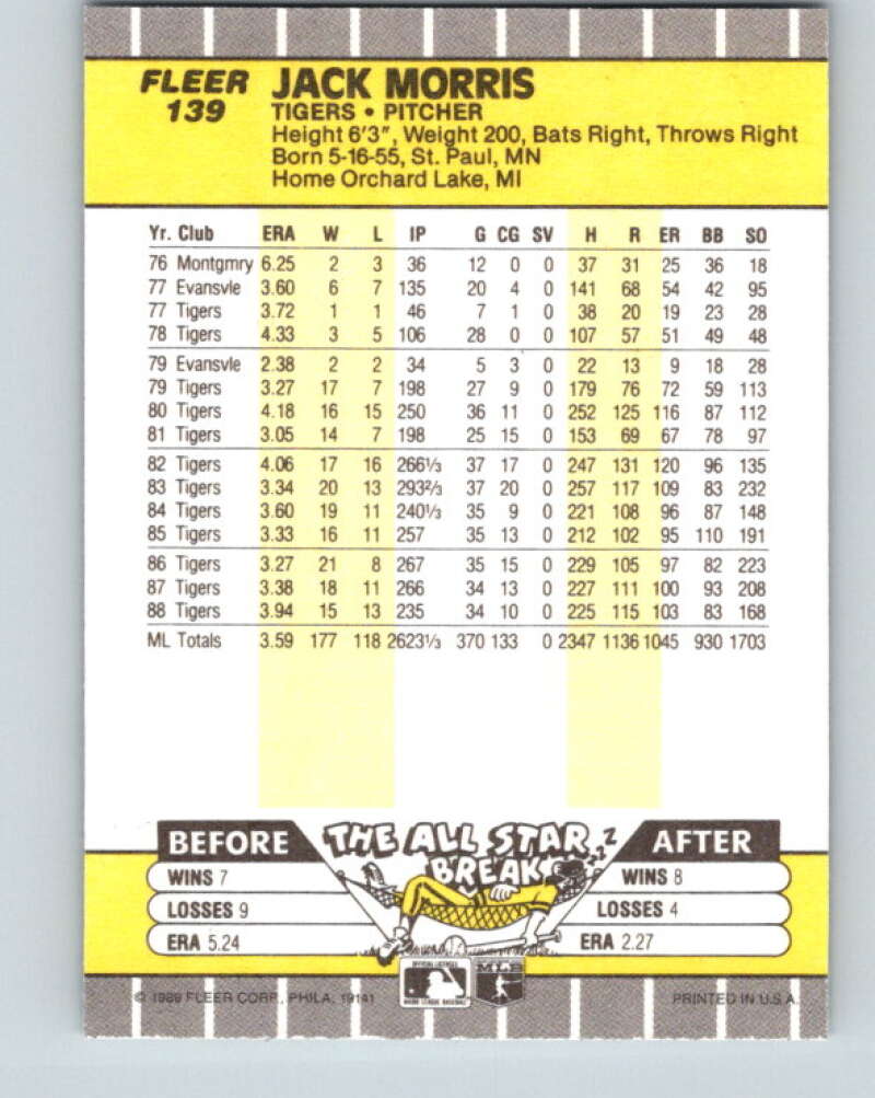 1989 Fleer #139 Jack Morris Mint Detroit Tigers  Image 2