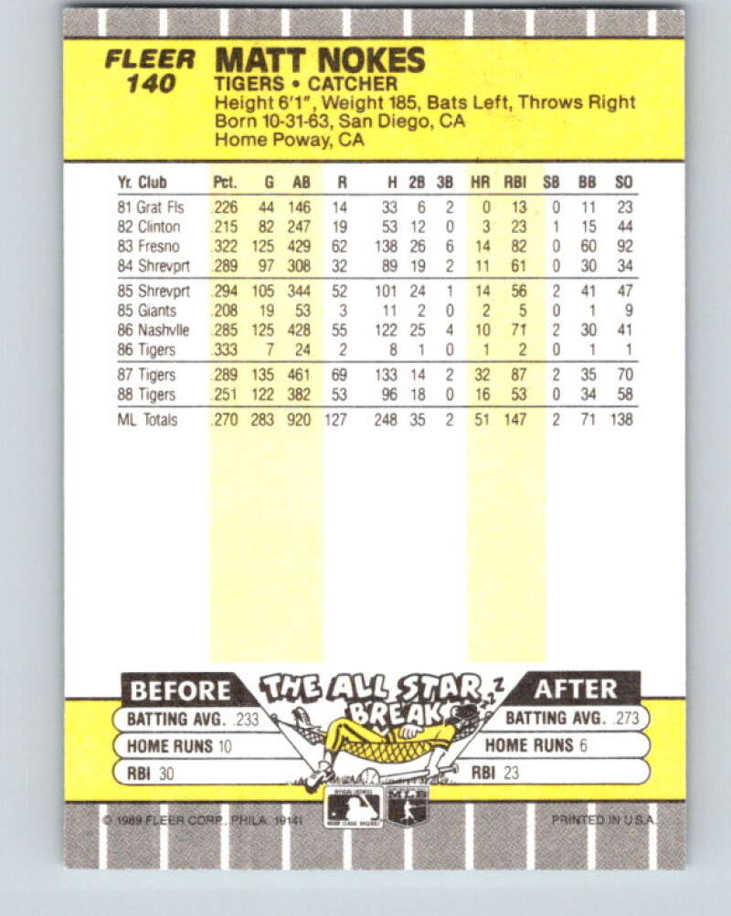1989 Fleer #140 Matt Nokes Mint Detroit Tigers Image 2