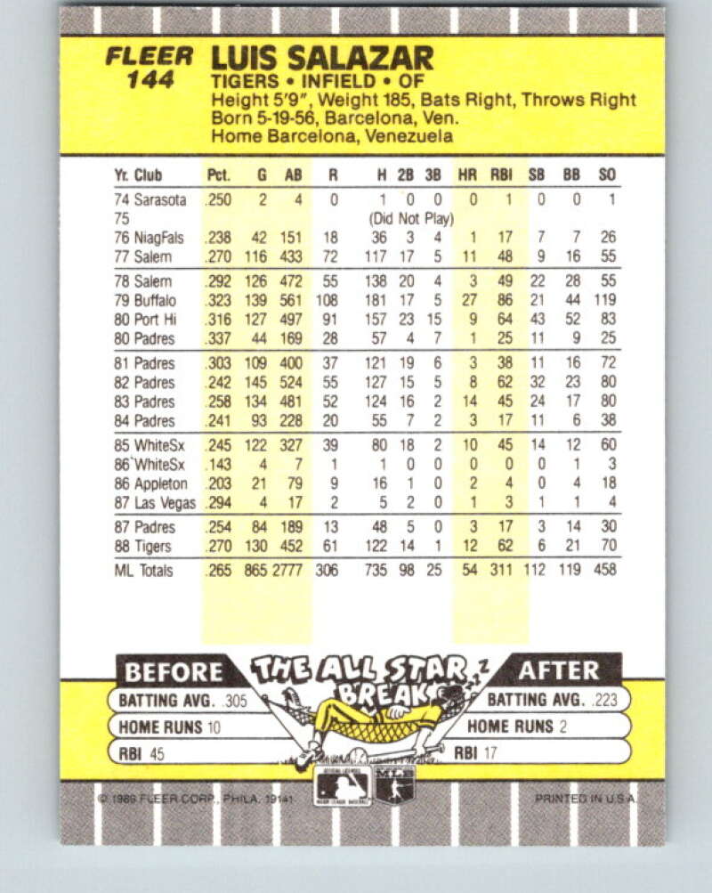 1989 Fleer #144 Luis Salazar Mint Detroit Tigers  Image 2