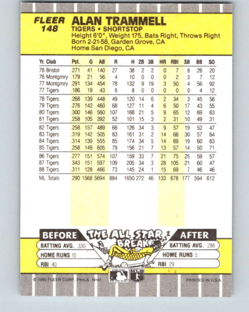 1989 Fleer #148 Alan Trammell Mint Detroit Tigers Image 2