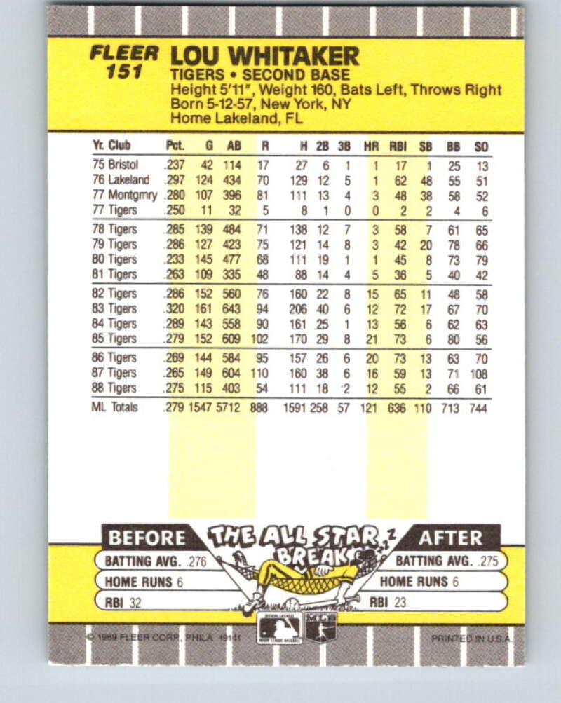 1989 Fleer #151 Lou Whitaker Mint Detroit Tigers Image 2
