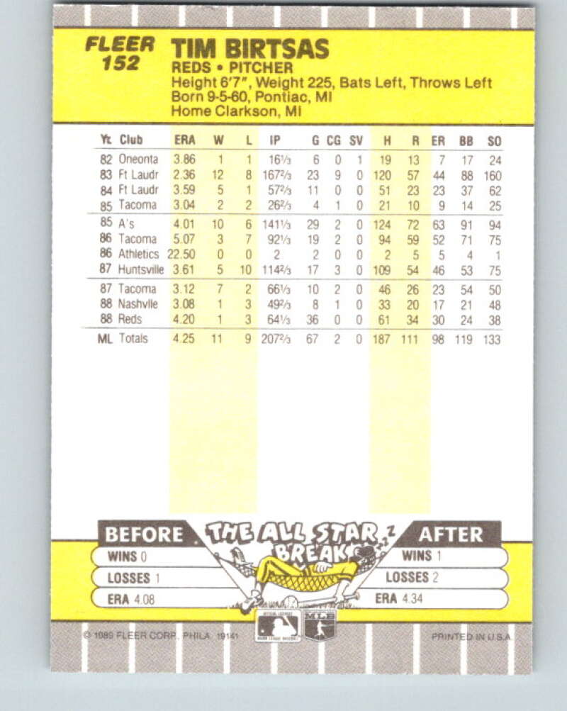 1989 Fleer #152 Tim Birtsas Mint Cincinnati Reds Image 2