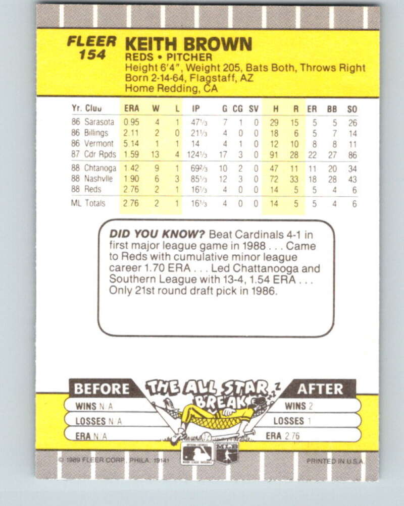 1989 Fleer #154 Keith Brown Mint RC Rookie Cincinnati Reds  Image 2