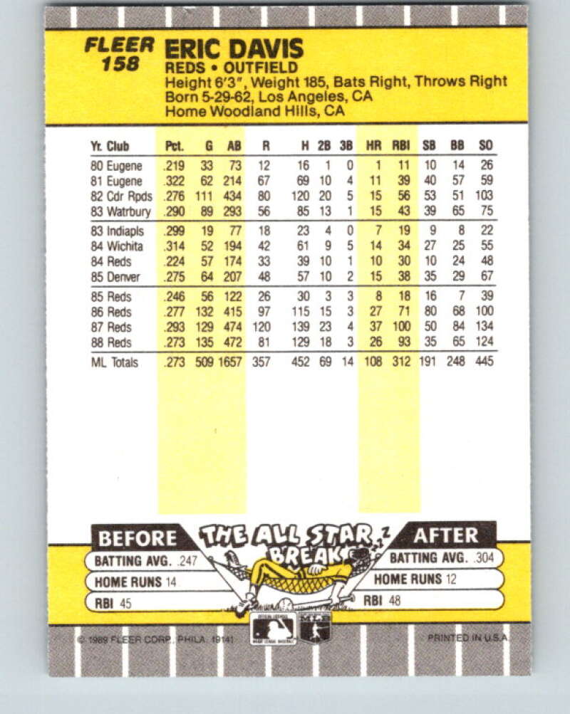 1989 Fleer #158 Eric Davis Mint Cincinnati Reds Image 2