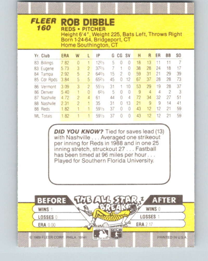 1989 Fleer #160 Rob Dibble Mint RC Rookie Cincinnati Reds Image 2