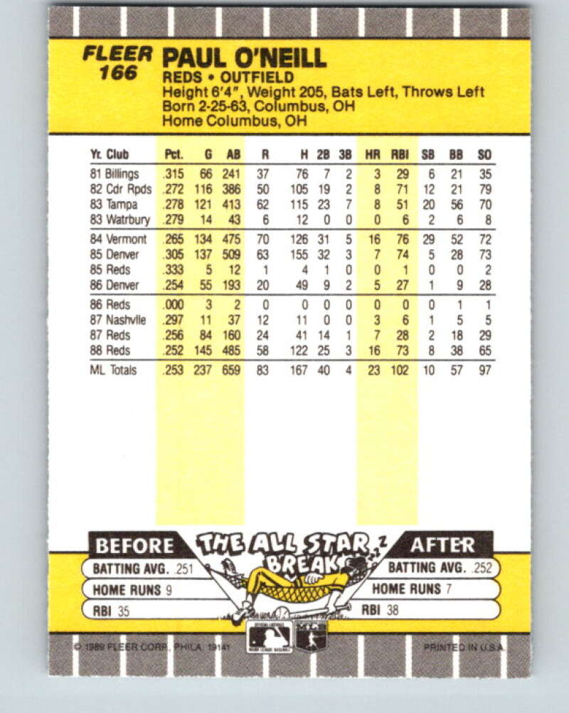 1989 Fleer #166 Paul O'Neill Mint Cincinnati Reds Image 2