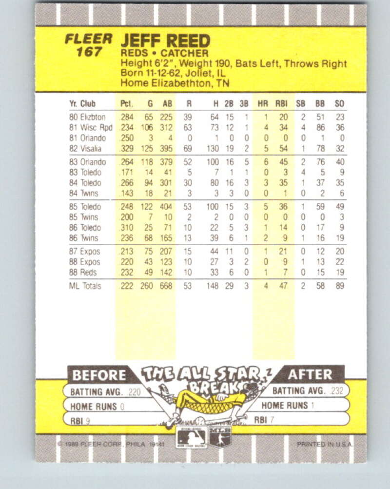 1989 Fleer #167 Jeff Reed Mint Cincinnati Reds Image 2