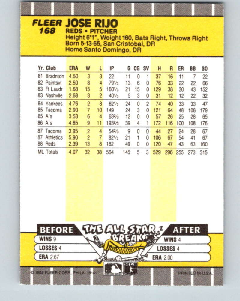 1989 Fleer #168 Jose Rijo Mint Cincinnati Reds Image 2