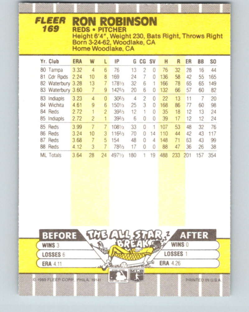 1989 Fleer #169 Ron Robinson Mint Cincinnati Reds Image 2