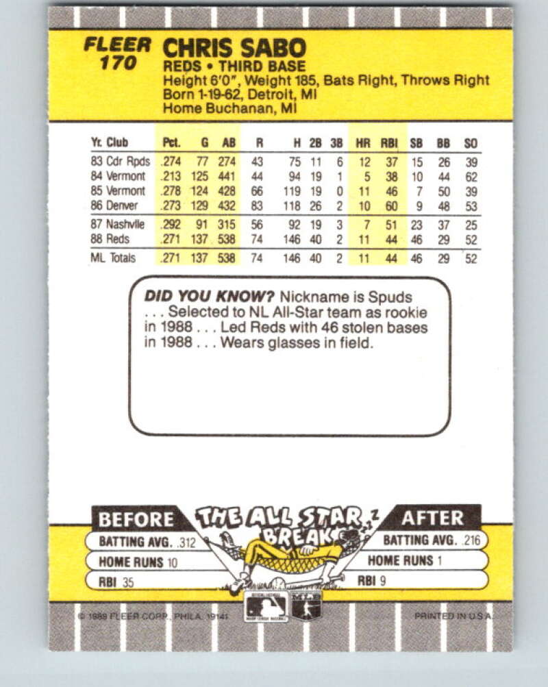 1989 Fleer #170 Chris Sabo Mint RC Rookie Cincinnati Reds Image 2