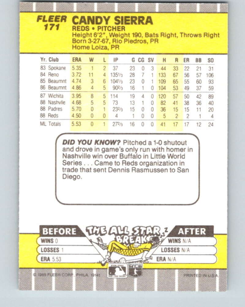 1989 Fleer #171 Candy Sierra Mint Cincinnati Reds