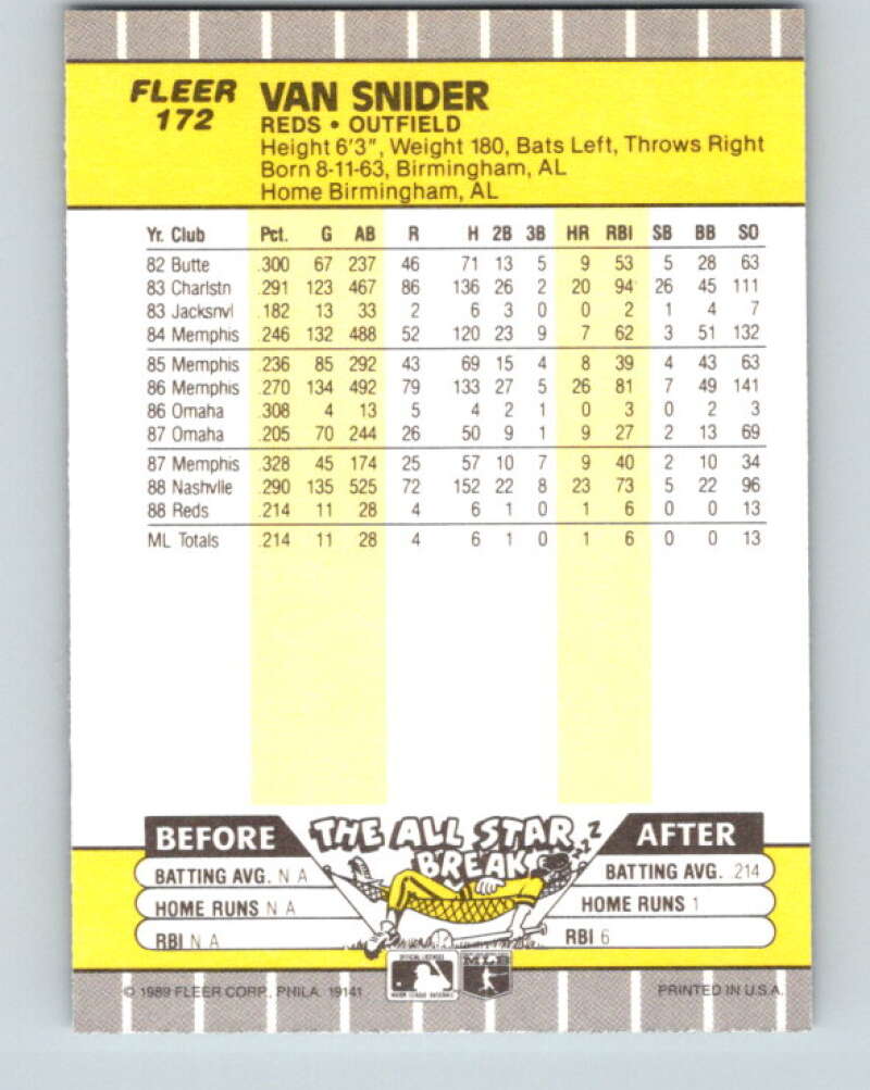 1989 Fleer #172 Van Snider Mint Cincinnati Reds Image 2