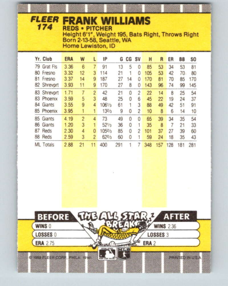 1989 Fleer #174 Frank Williams UER Mint Cincinnati Reds Image 2