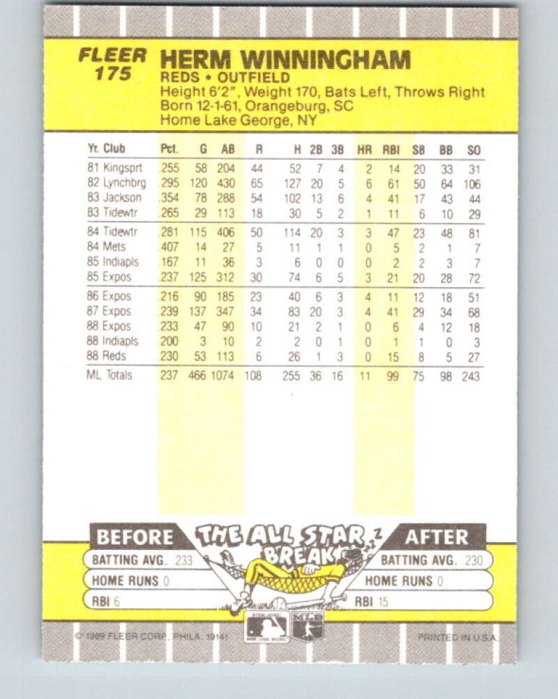 1989 Fleer #175 Herm Winningham Mint Cincinnati Reds Image 2