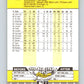 1989 Fleer #176 Jim Adduci Mint Milwaukee Brewers  Image 2