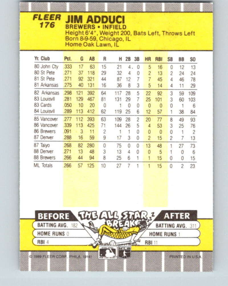 1989 Fleer #176 Jim Adduci Mint Milwaukee Brewers Image 2