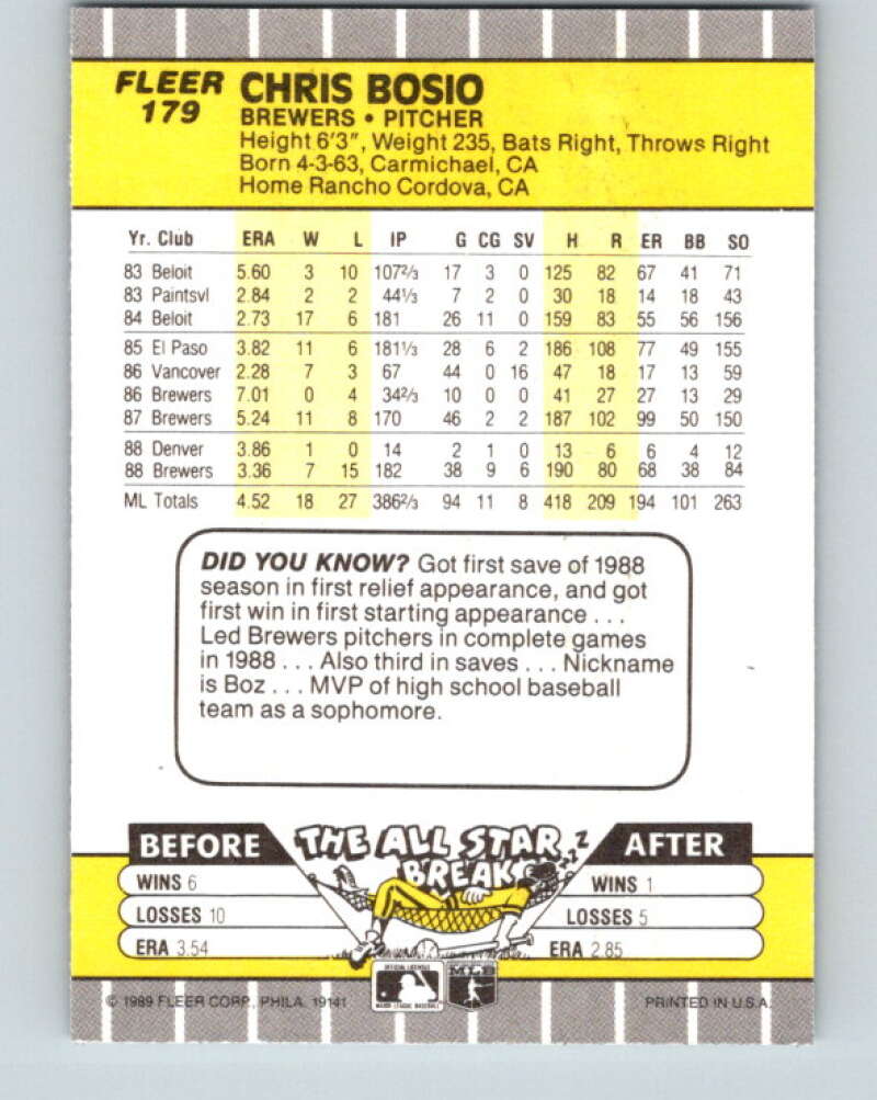 1989 Fleer #179 Chris Bosio Mint Milwaukee Brewers