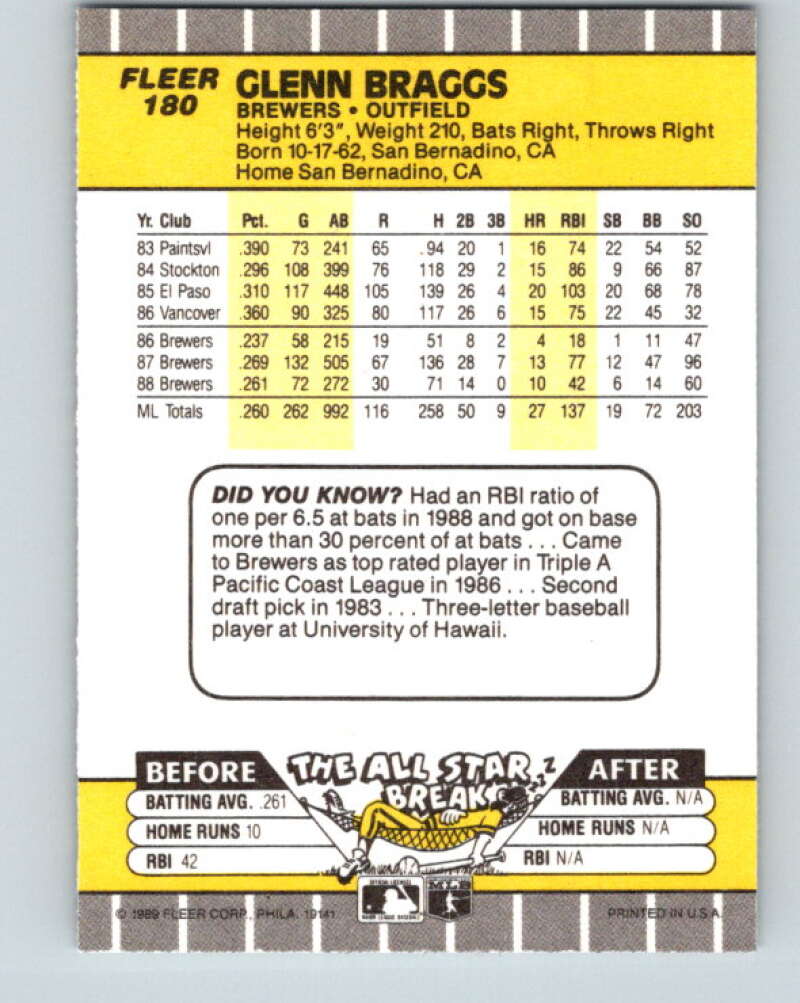 1989 Fleer #180 Glenn Braggs Mint Milwaukee Brewers
