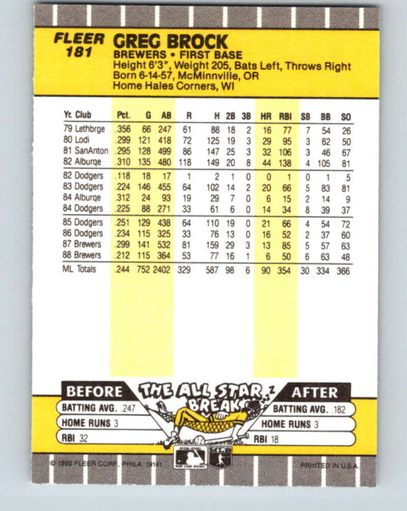 1989 Fleer #181 Greg Brock Mint Milwaukee Brewers