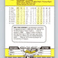 1989 Fleer #183 Chuck Crim Mint Milwaukee Brewers