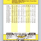1989 Fleer #184 Rob Deer Mint Milwaukee Brewers