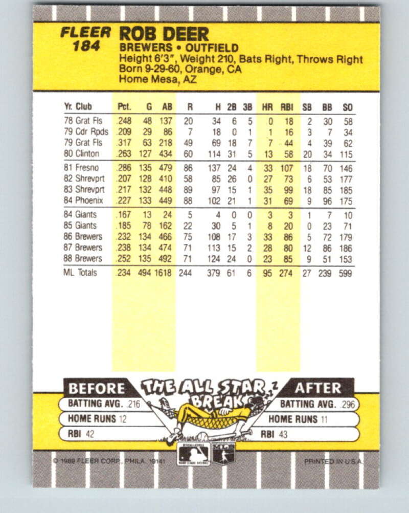1989 Fleer #184 Rob Deer Mint Milwaukee Brewers