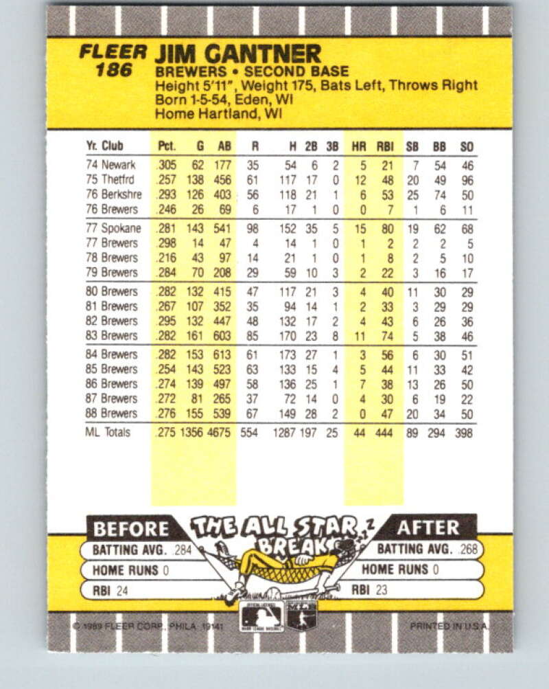 1989 Fleer #186 Jim Gantner Mint Milwaukee Brewers
