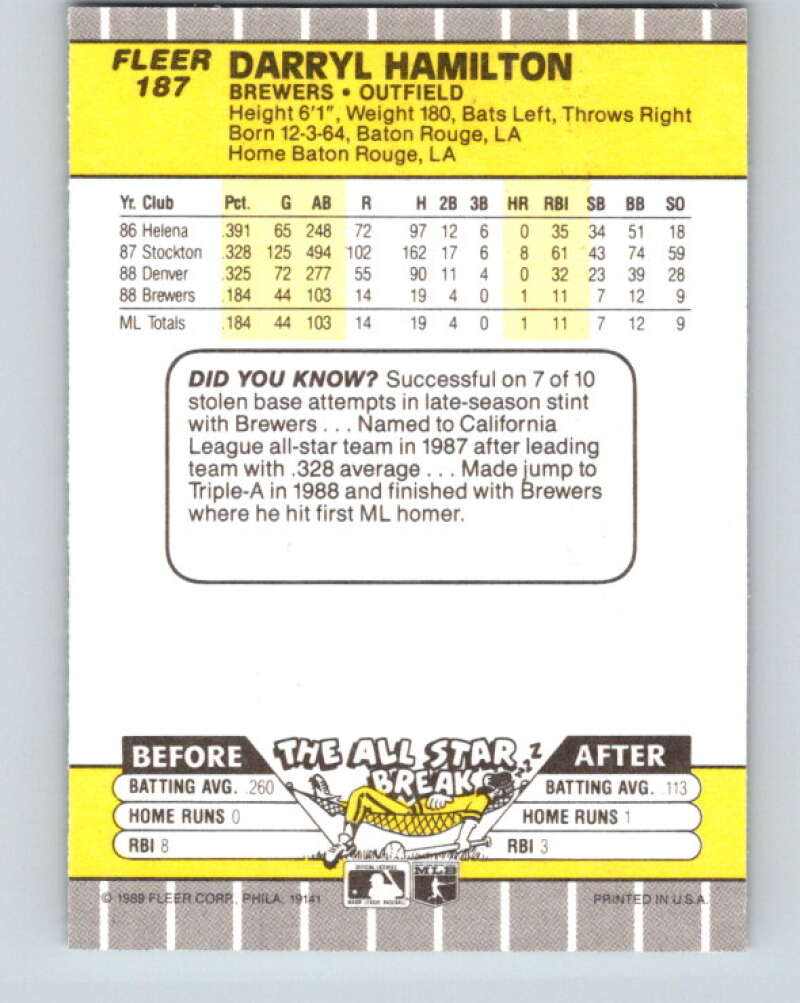 1989 Fleer #187 Darryl Hamilton Mint RC Rookie Milwaukee Brewers