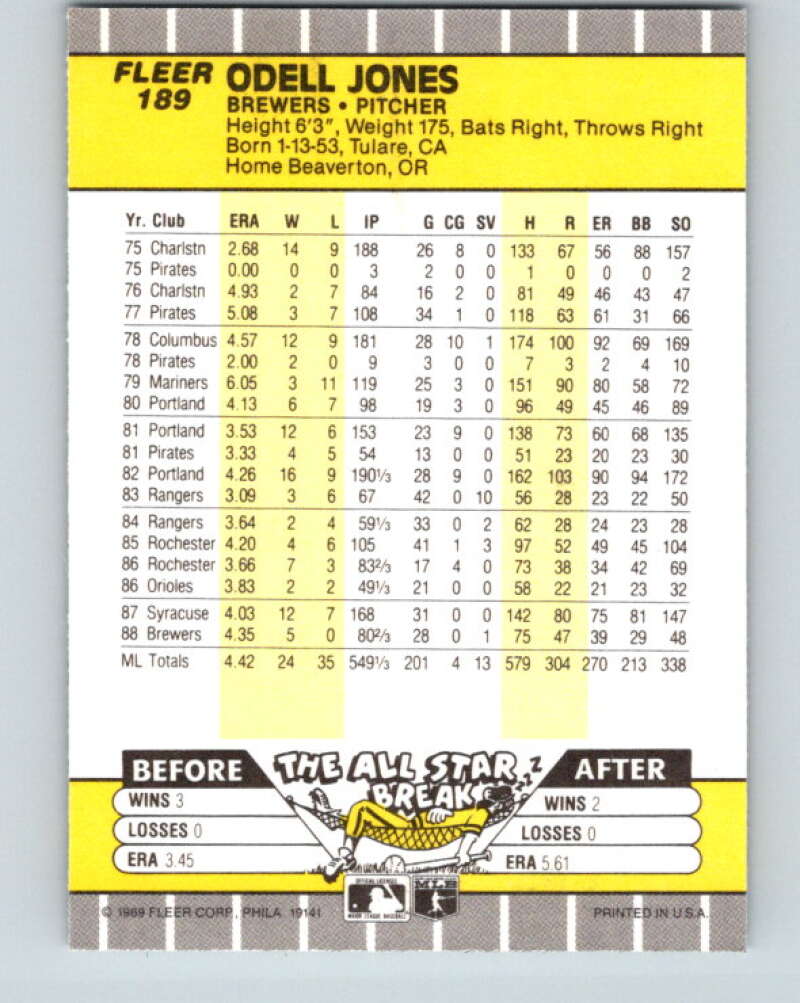 1989 Fleer #189 Odell Jones Mint Milwaukee Brewers